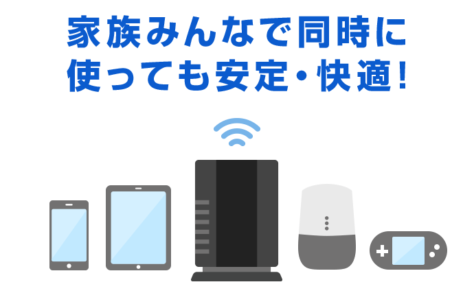 Wi-Fi6対応｜ソフトバンク光 10ギガ